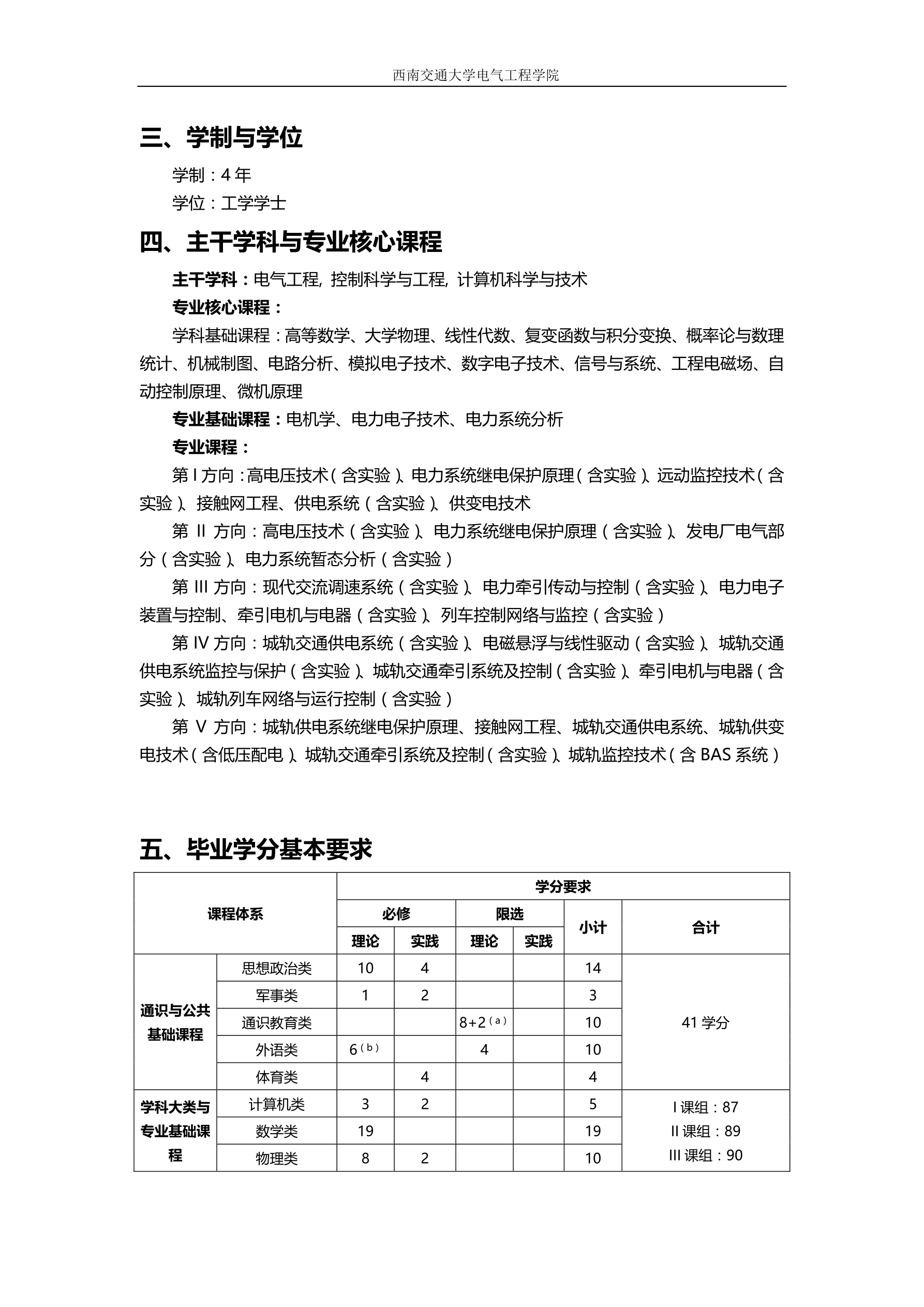 2016级电气工程及其自动化专业培养方案交教务处印刷版（20160822）_split_2_1.png